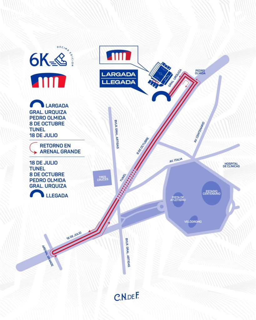 Recorrido 6k nacional
